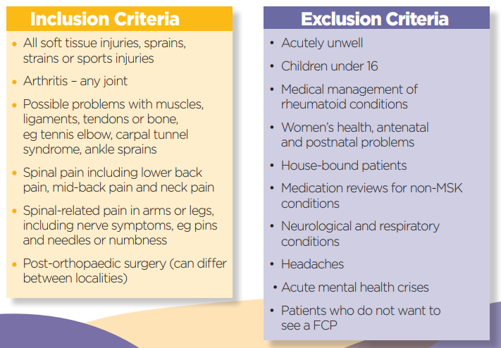 FCP Inclusion Criteria